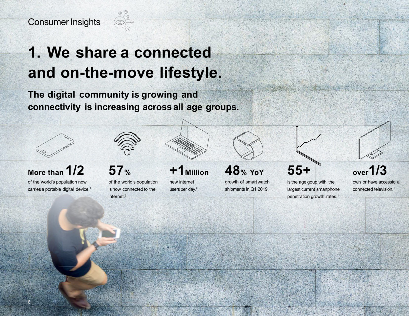 zeiss smartlife_brochure_6